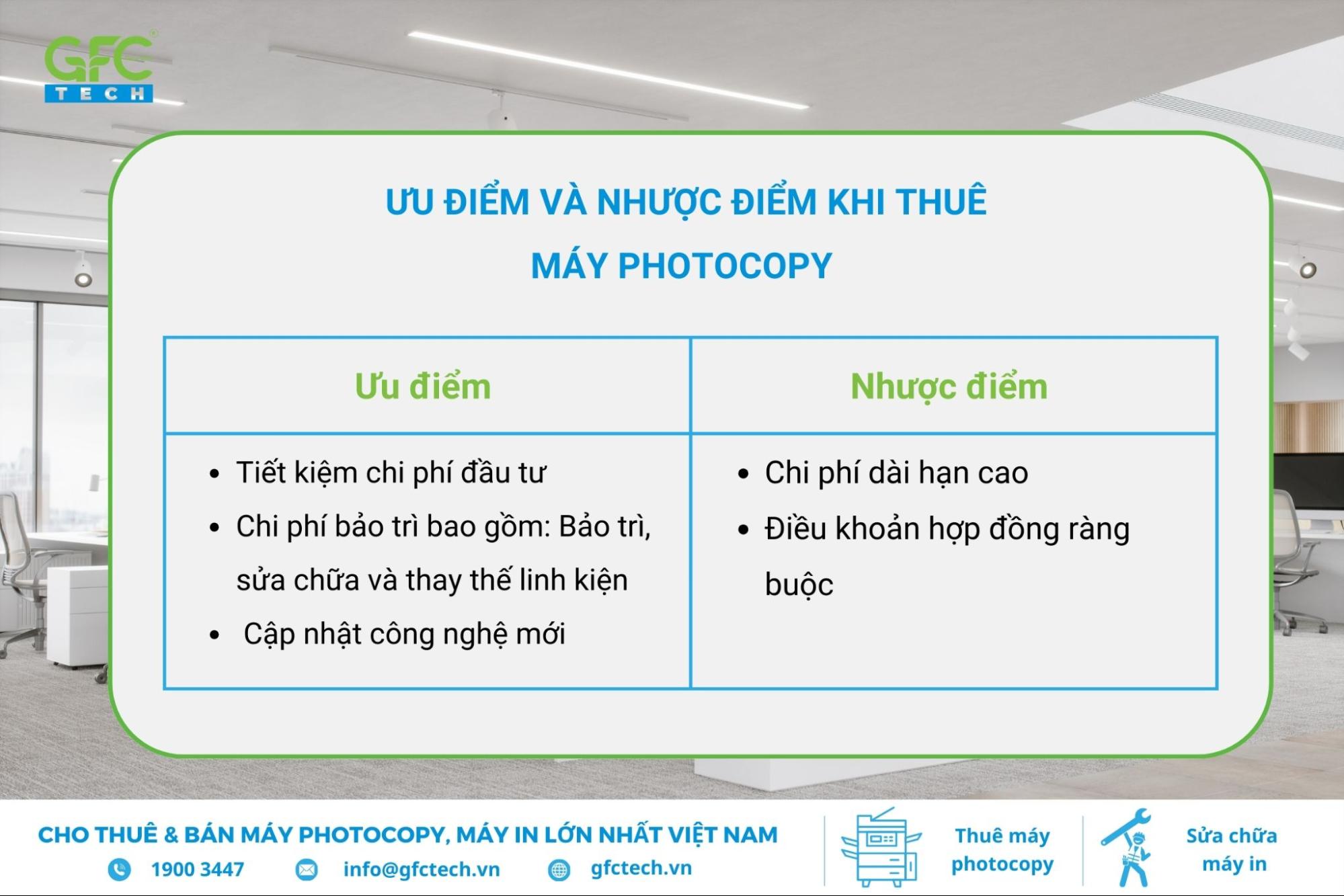 nên mua hay thuê máy photocopy