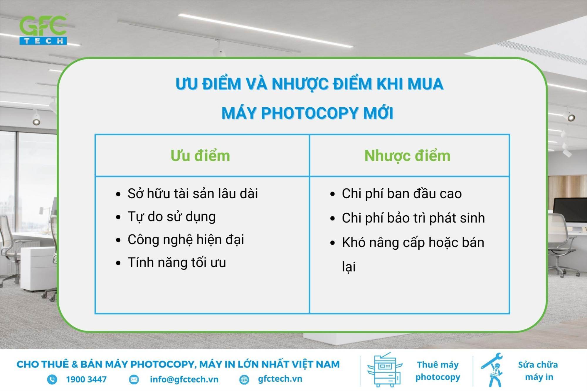 nên mua hay thuê máy photocopy